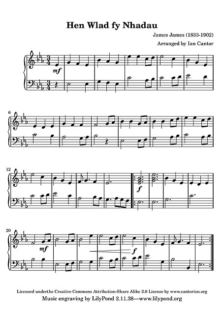 hymn-walii-hen-wlad-fy-nhadau-intermediate-piano-fortepian